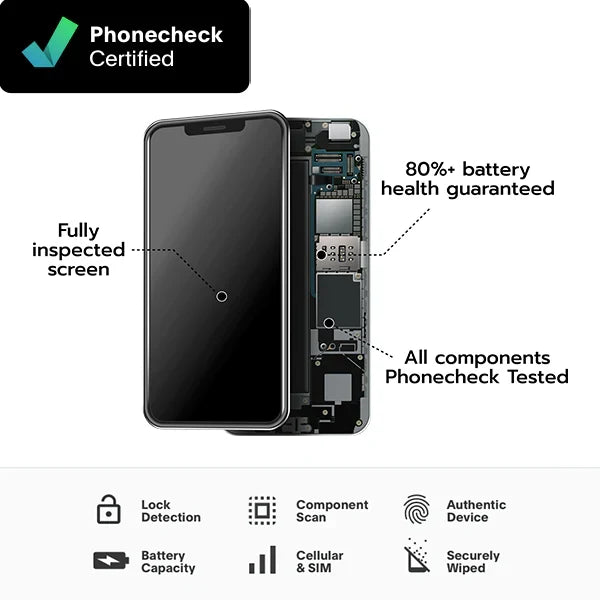 Refurbished iPhone 16 Pro Max